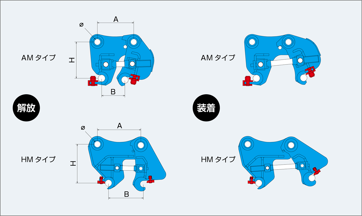 解放と装着図