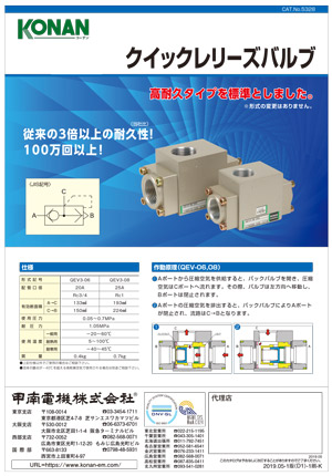 catalog