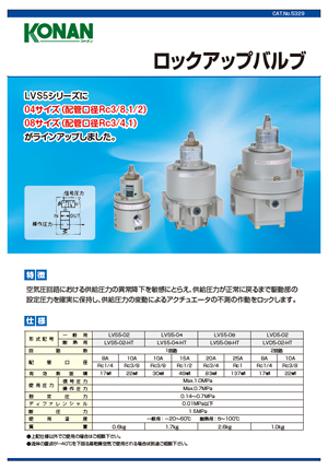 catalog