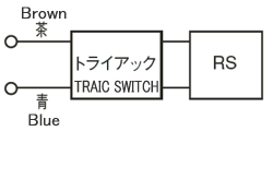 CT形リードスイッチ