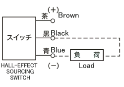 TT（Sourcing：PNP） Wiring diagram