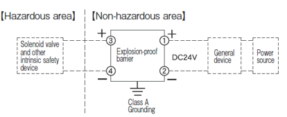 Basic circuit diagram