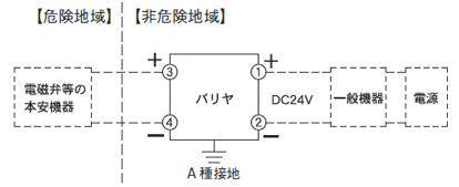 基本回路図