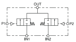 ATA2C symbol