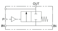 ATS4C symbol