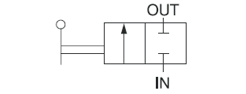 MS2,ML2 symbol