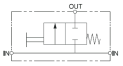 MTS2 symbol