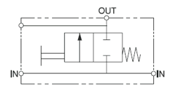 MTS4 symbol